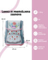 Šolska torba ABC-123 - 4-delni set, ergo premium, morska deklica, - slika 3