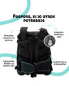 Šolska torba ABC-123 - 4-delni set, ergo premium, panter - slika 4