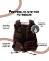 Šolska torba ABC-123 - 4-delni set, ergo premium, lev - slika 4