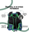 Šolska torba ABC-123 - 4-delni set, ergo premium, traktor - slika 4