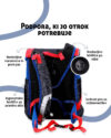 Šolska torba ABC-123 - 4-delni set, ergo flexi, formula - slika 4