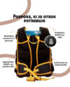 Šolska torba ABC-123 - šolska, 4-delni set, ergo premium, vozila - slika 4