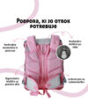Šolska torba ABC-123 - 4-delni set, ergo premium, morska deklica, - slika 4