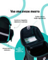 Šolska torba ABC-123 - 4-delni set, ergo premium, panter - slika 5