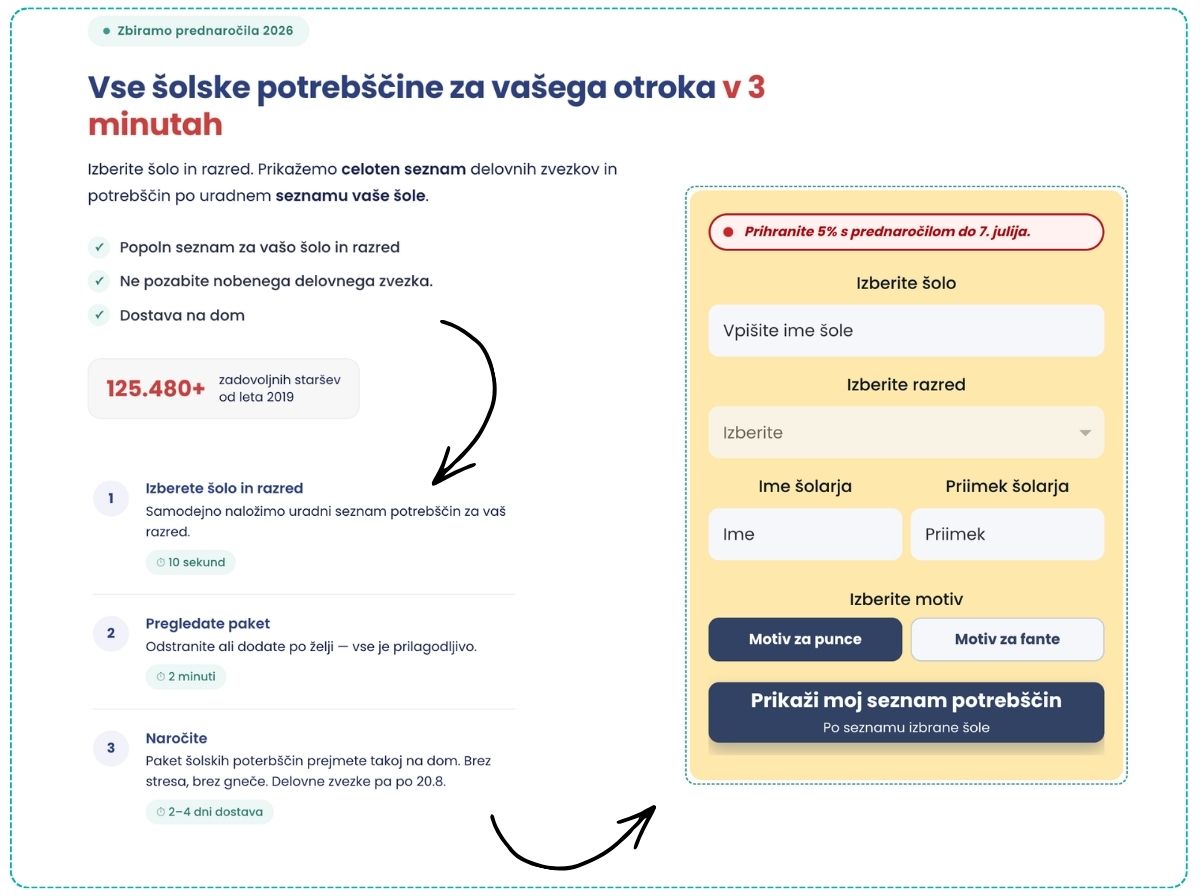 Go2school izbira šole in razreda